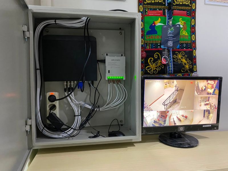 CCTV Analog Panel Box